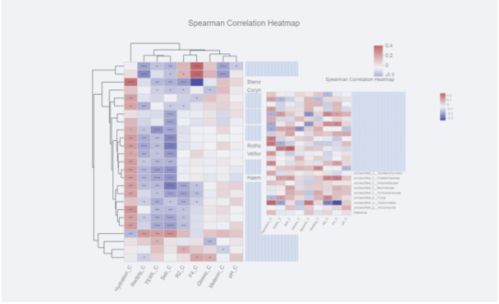企業(yè)如何基于技術研究進行產品創(chuàng)新與技術開發(fā)