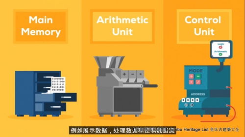 第4227回 技術極限量子糾纏，量子計算機優(yōu)越性引領量子計算技術服務新紀元